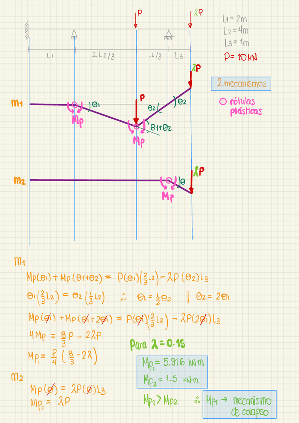 Miniatura del documento P1.pdf