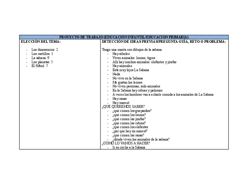 Miniatura del documento PROYECTO DE LA SABANA.pdf