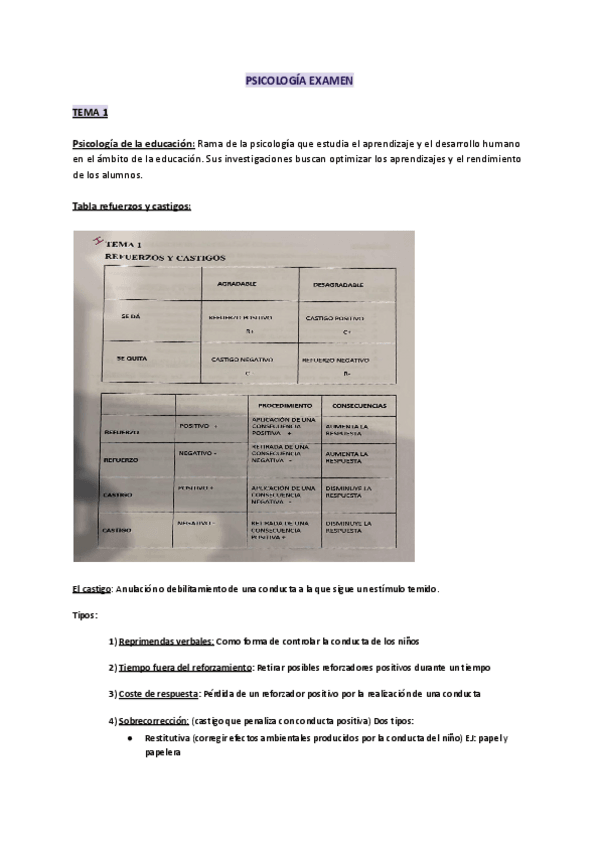 Miniatura del documento PSICOLOGIA-EXAMEN.pdf
