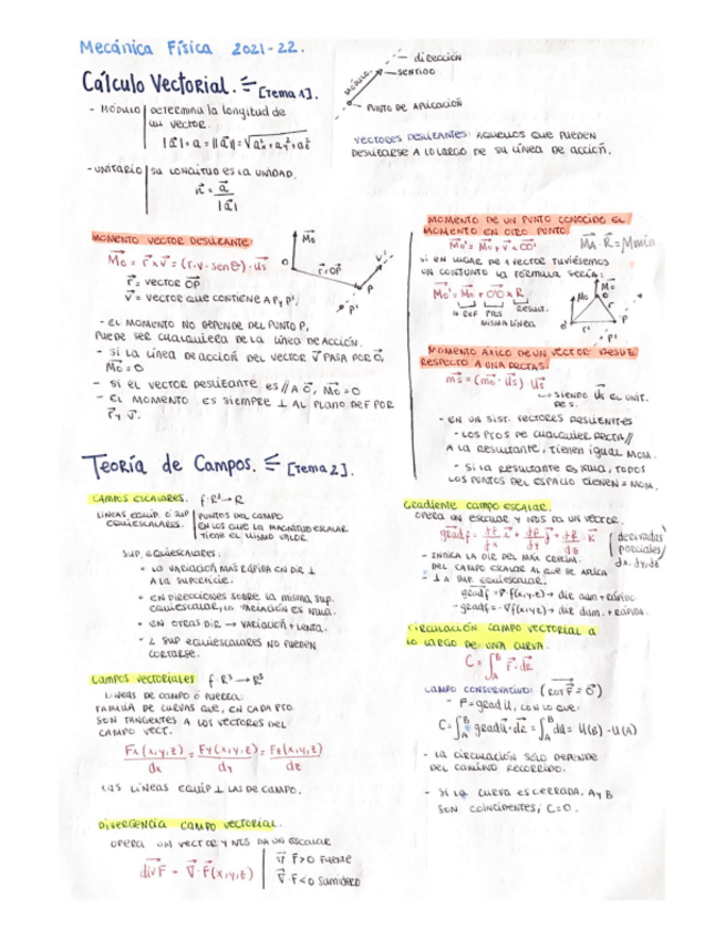 Miniatura del documento APUNTESY-TEORIA-P1-y-P2-ACADEMIA.pdf