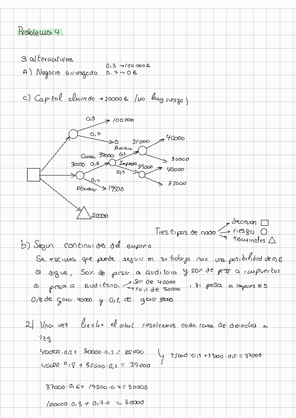 Miniatura del documento Tema8-Toma-de-decisiones220429102813.pdf