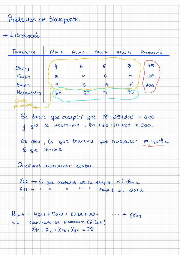 Miniatura del documento Tema5220322090859.pdf
