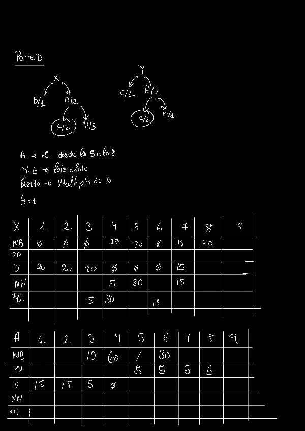 Miniatura del documento Examenes-operaciones220603084032.pdf