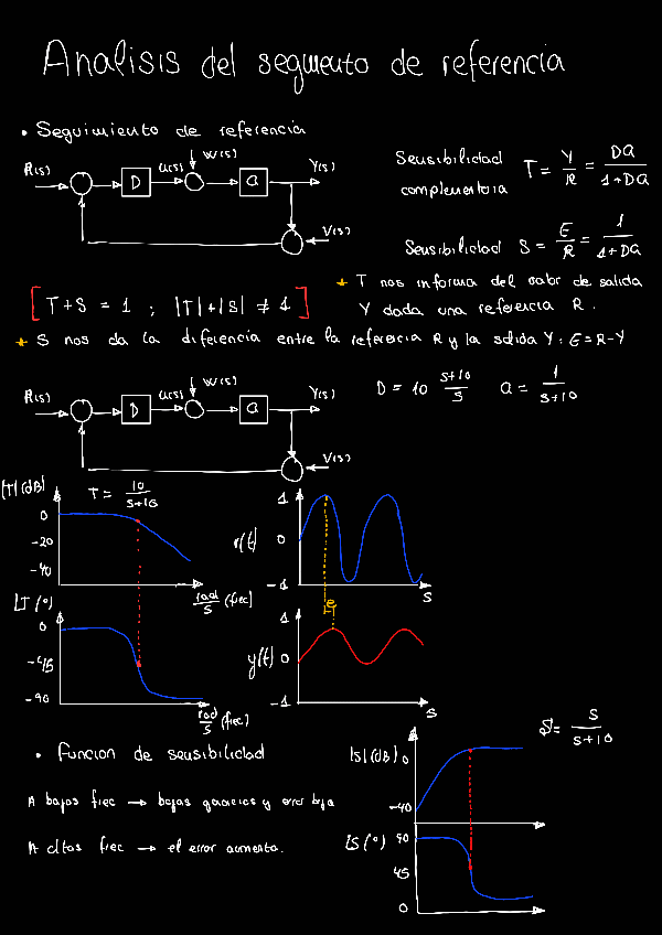 Miniatura del documento Tema5220302111653.pdf