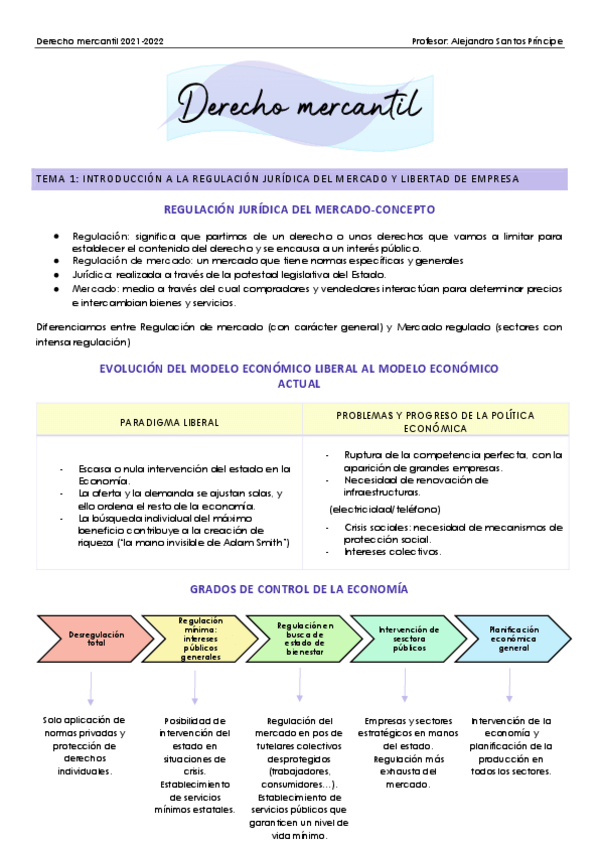 Miniatura del documento Derecho-mercantil-Apuntes.pdf