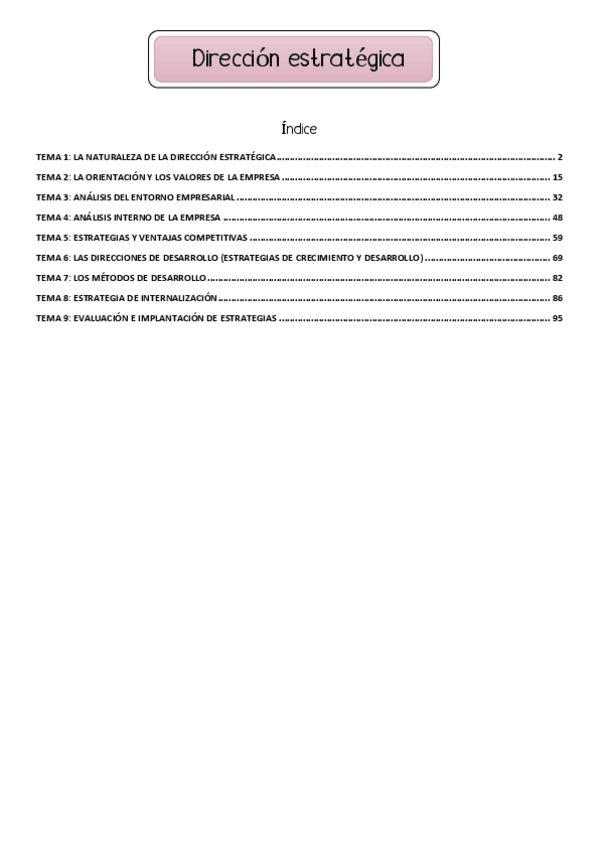 Miniatura del documento DIRECCION-ESTRATEGICA-TEMARIO-COMPLETO.pdf