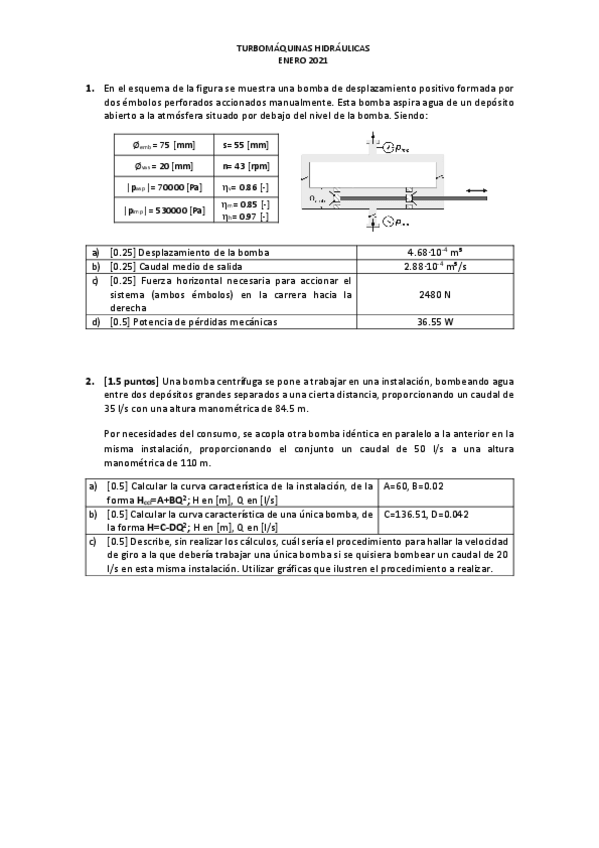 Miniatura del documento TMH2021-ExamenEnero-Alumnos-1-1.pdf