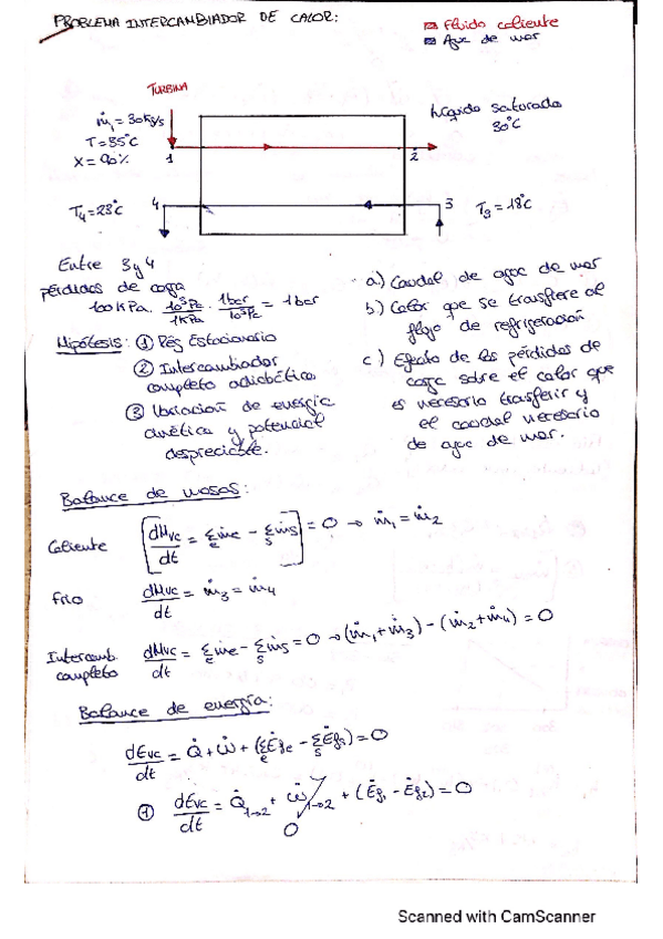 Miniatura del documento CamScanner-06-21-2022-16.pdf