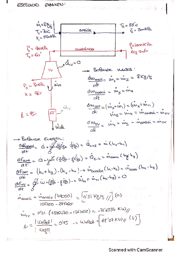 Miniatura del documento CamScanner-06-21-2022-16.pdf