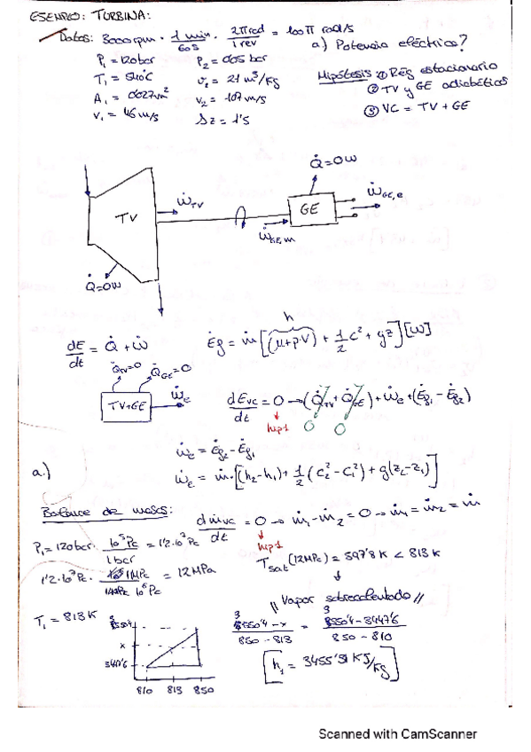 Miniatura del documento CamScanner-06-21-2022-16.pdf
