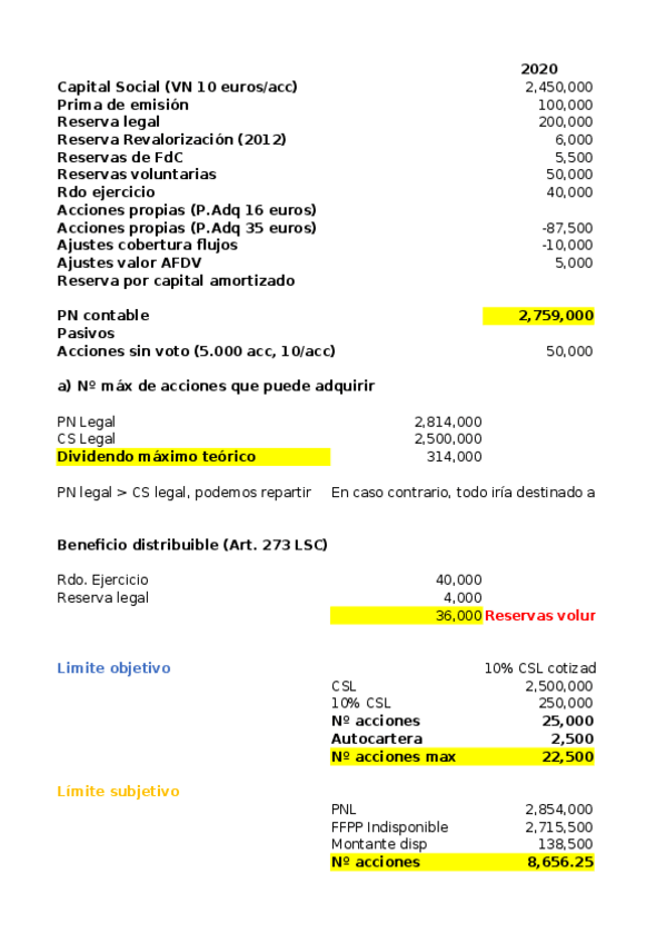 Miniatura del documento Examenes-2022-CPDE-1er-bloque.xlsx