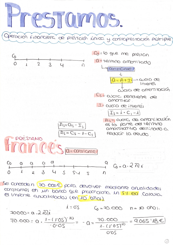 Miniatura del documento PRESTAMOS-.pdf