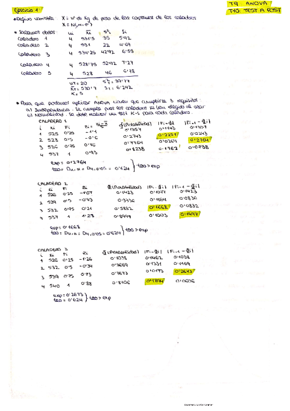Miniatura del documento Ejercicios-T9-y-T10-ANOVA.pdf