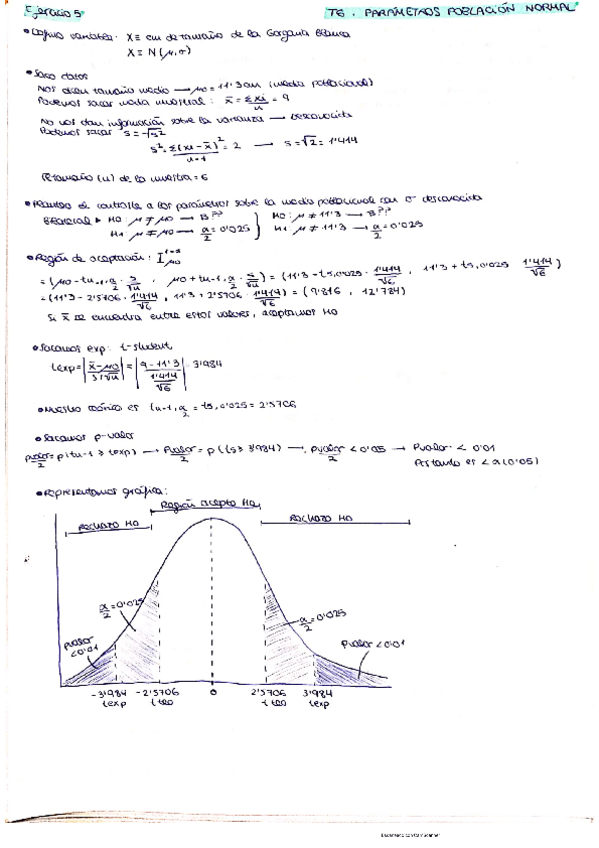 Miniatura del documento Ejercicios-T6-Poblacion-Normal.pdf