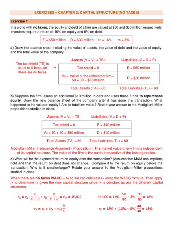 Miniatura del documento EXERCISES-CHAPTER-2-CAPITAL-STRUCTURE.pdf