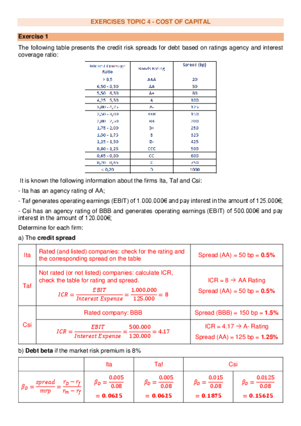 Miniatura del documento EXERCISES-CHAPTER-4-COST-OF-CAPITAL.pdf
