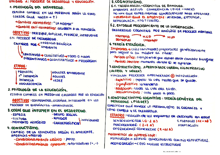 Miniatura del documento psicologia-resumenes.pdf