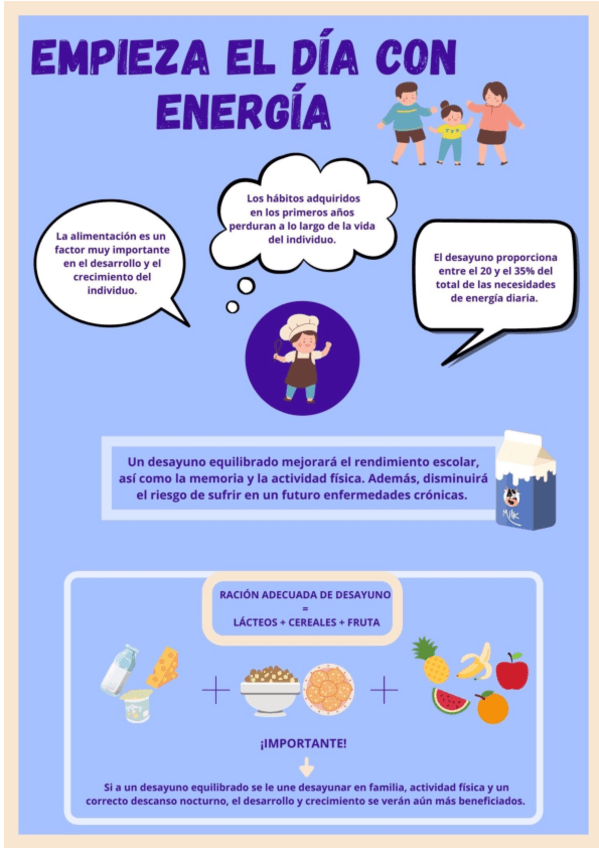 Miniatura del documento Hoja-informativa-desayuno.pdf