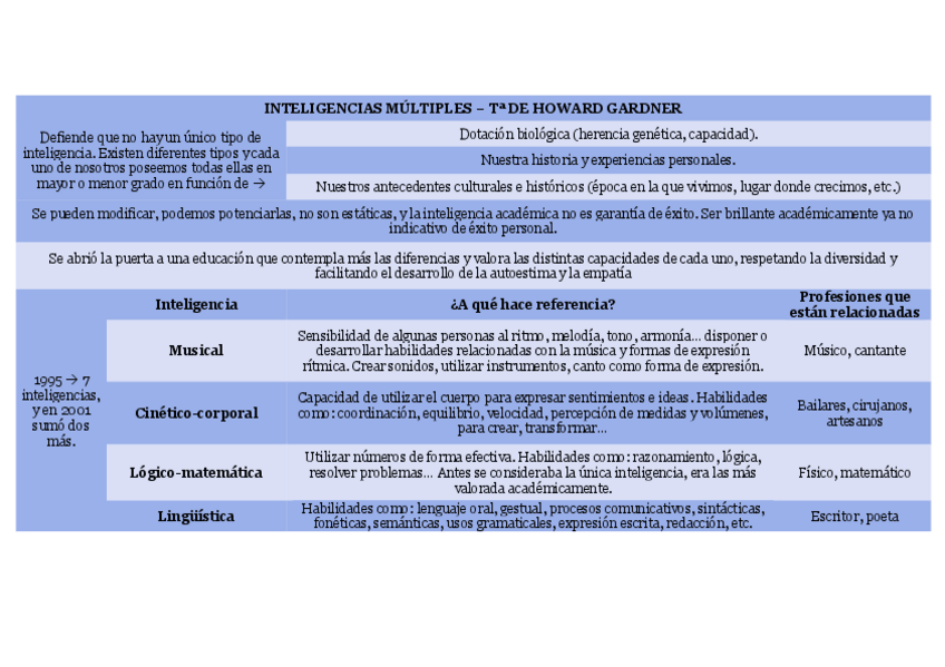 Miniatura del documento tema-4-autocno-tablas.pdf