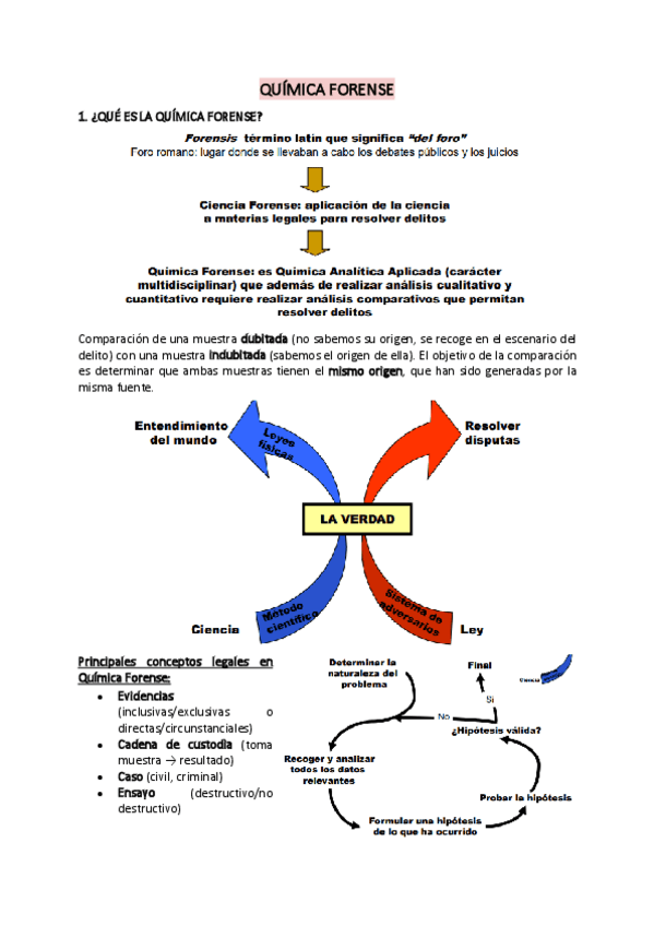Miniatura del documento Quimica-forense.pdf