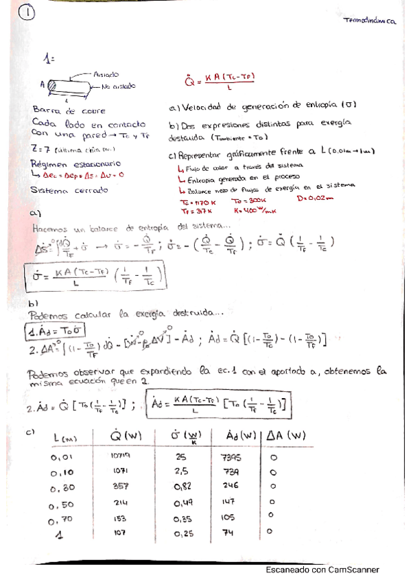Miniatura del documento Ejercicios Termodinámica.pdf