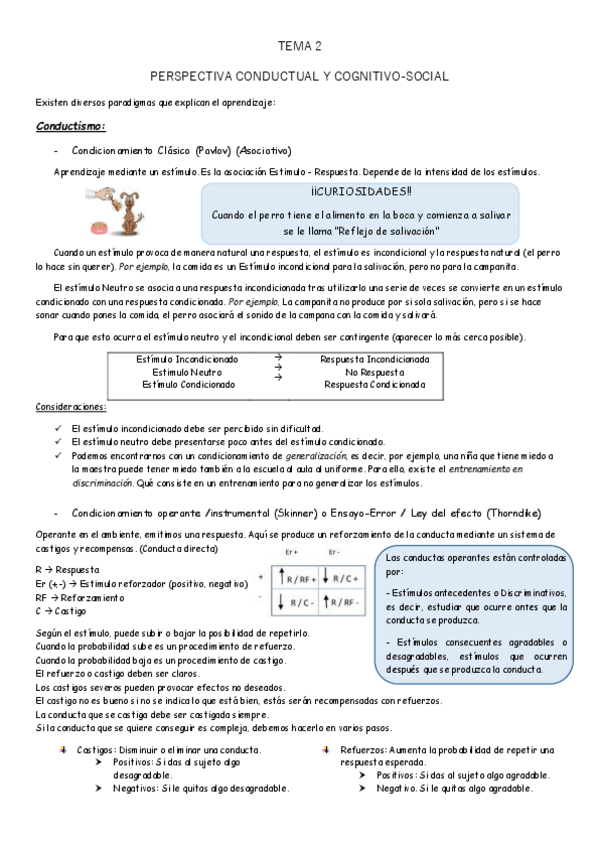 Miniatura del documento Temario-completo-psicologia-.pdf