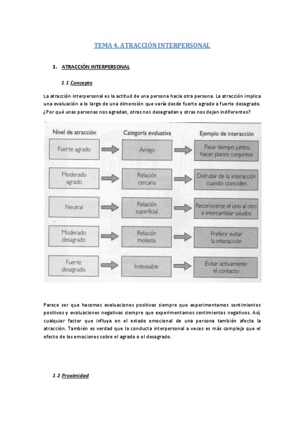 Miniatura del documento tema-4-atraccion-interpersonal.pdf