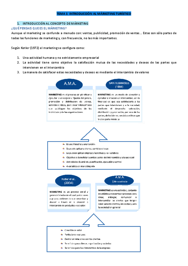 Miniatura del documento MARKETING.pdf