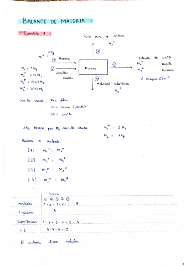 Miniatura del documento Repaso-Balance-de-materia.pdf