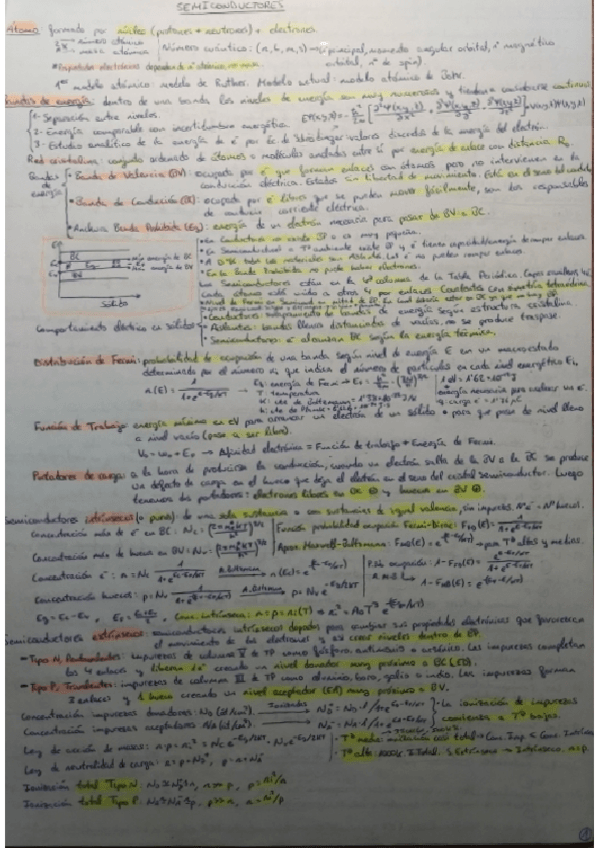 Miniatura del documento T1-Semicond-Resumen-y-Preguntas.pdf