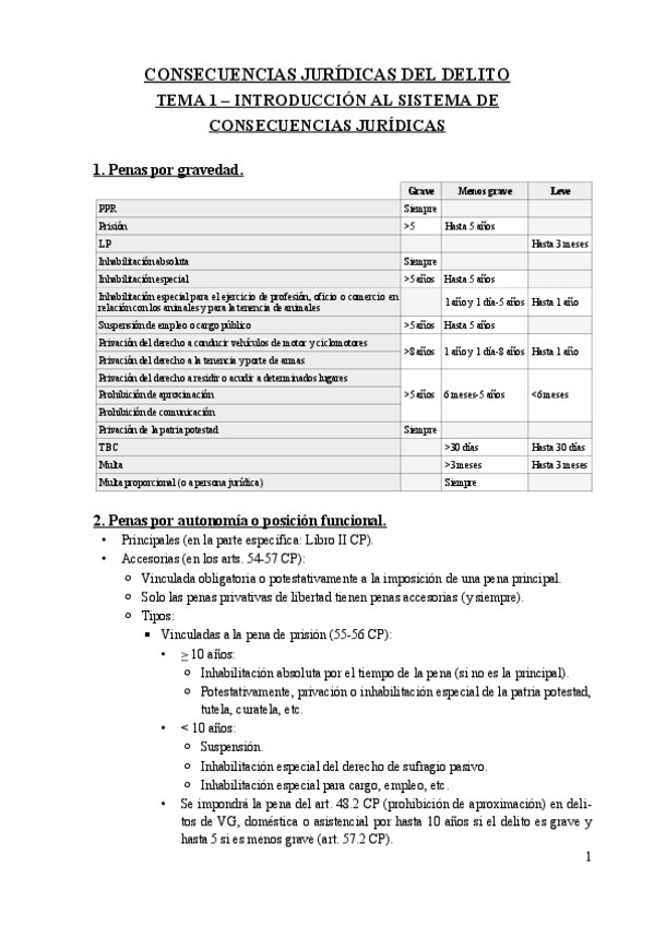 Miniatura del documento Consecuencias-Juridicas-del-Delito.pdf