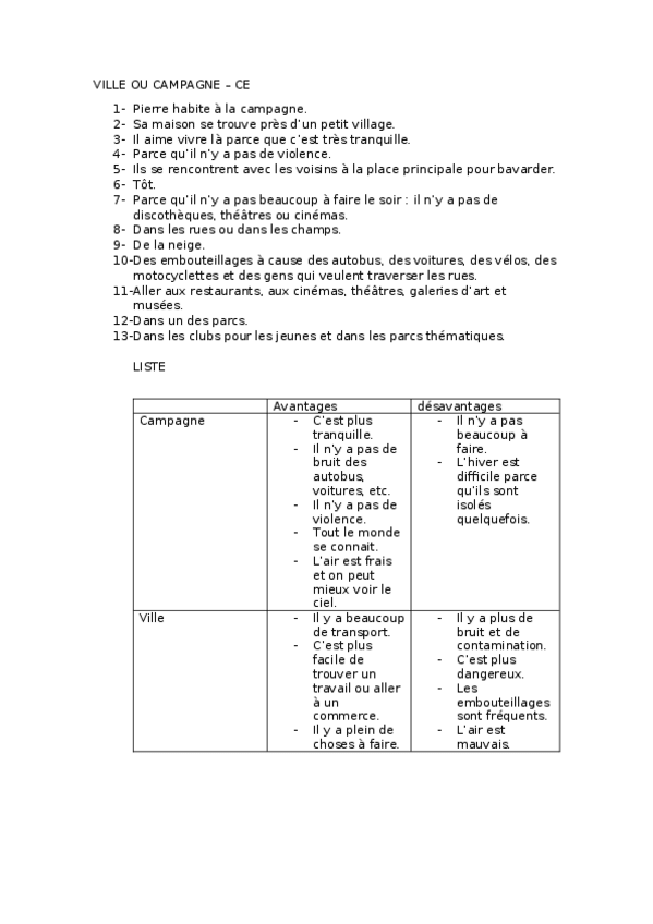 Miniatura del documento VILLE-OU-CAMPAGNE.docx