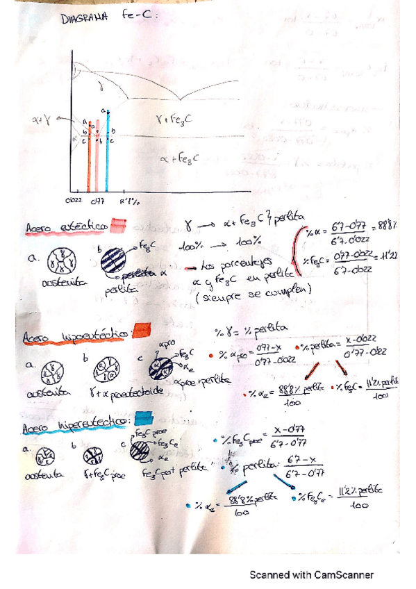 Miniatura del documento CamScanner-06-23-2022-17.pdf