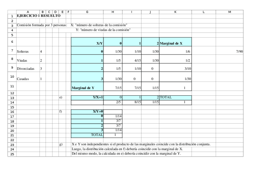 Miniatura del documento EjerciciosResueltosPractica3.xls