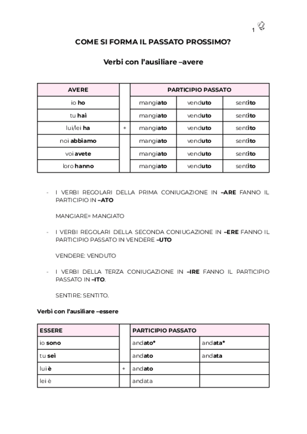 Miniatura del documento COME-SI-FORMA-IL-PASSATO-PROSSIMO-2.pdf