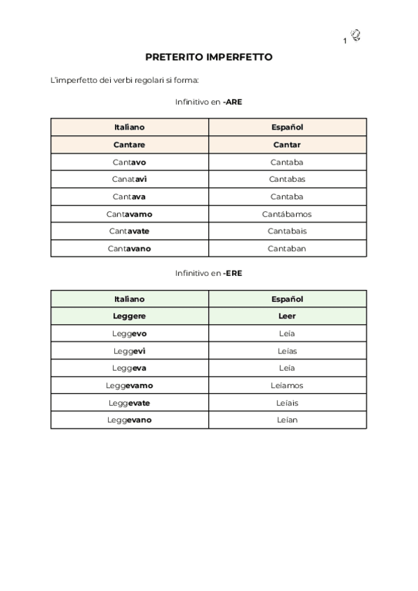 Miniatura del documento PRETERITO-IMPERFETTO.pdf