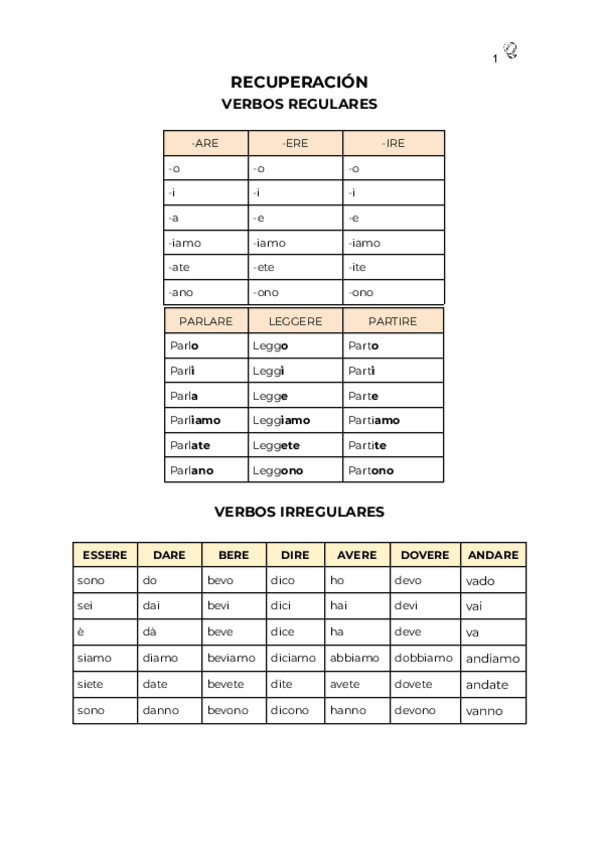 Miniatura del documento 1o-CUATRI-IATALIANO-I.pdf