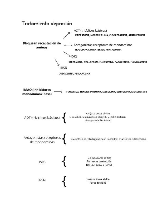 Miniatura del documento FARMA.pdf