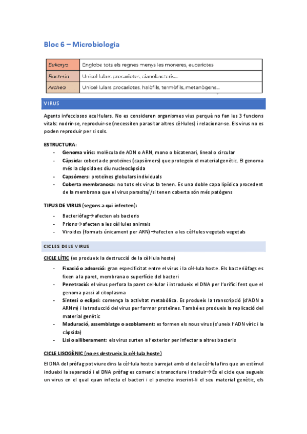 Miniatura del documento Bloc-6-MICROBIOLOGIA.pdf