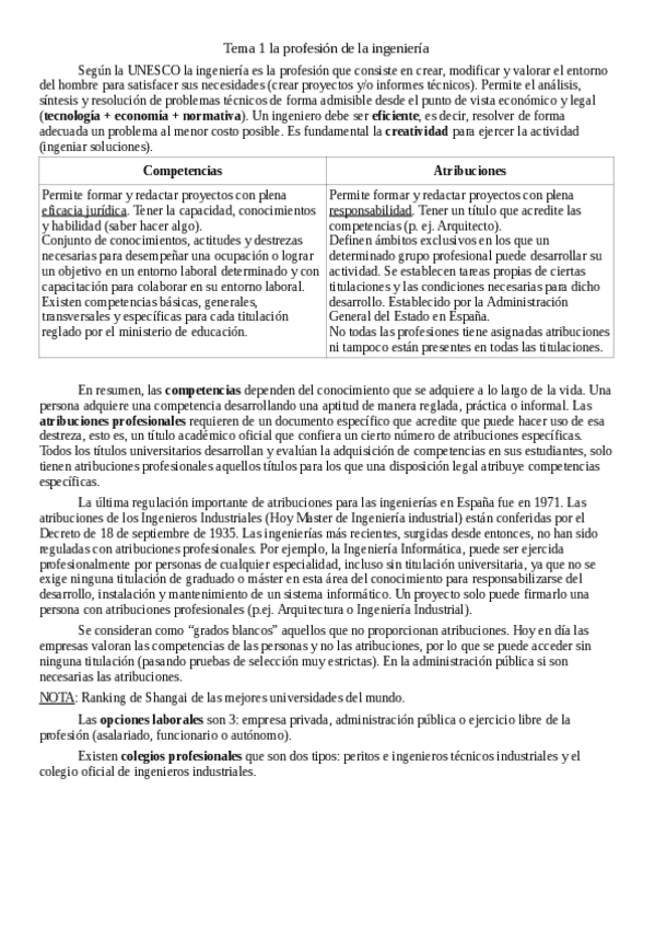 Miniatura del documento Tema-1-la-profesion-de-la-ingenieria.pdf
