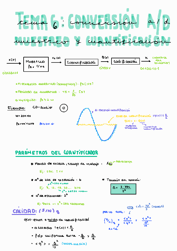 Miniatura del documento Tema-6-220415190628.pdf