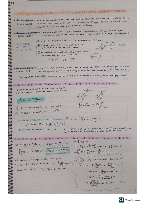 Miniatura del documento resumen-fisica-2.pdf