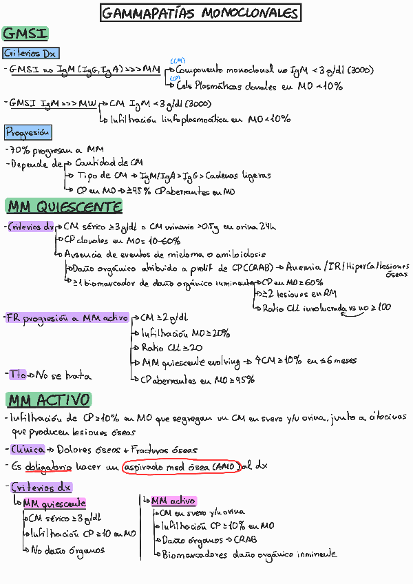Miniatura del documento Tema6Gammapatias-monoclonales.pdf