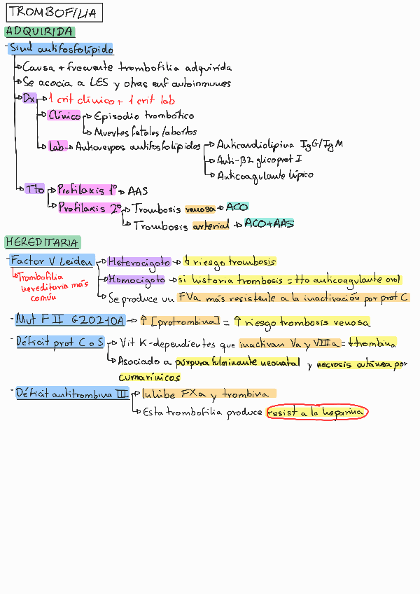 Miniatura del documento Tema5Trombofilia.pdf