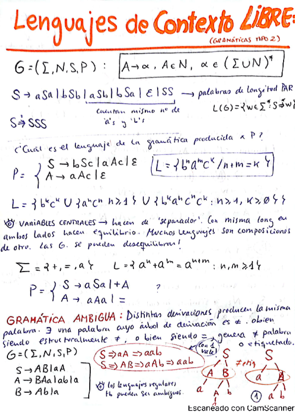 Miniatura del documento TLP1-SEGUNDA-PARTETEORIA-Y-EJERCICIOS.pdf