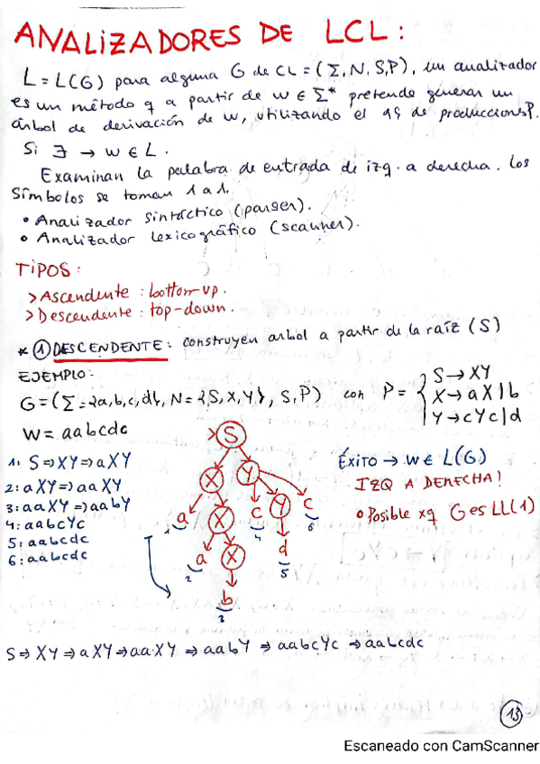 Miniatura del documento TLP3SEGUNDA-PARTETEORIA-Y-EJERCICIOS.pdf