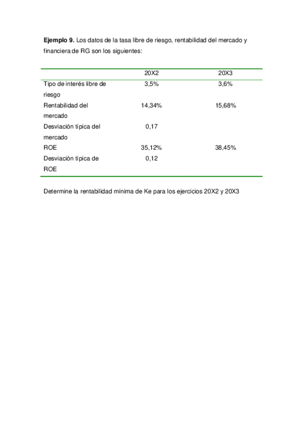 Miniatura del documento Ejemplos 9 al 16