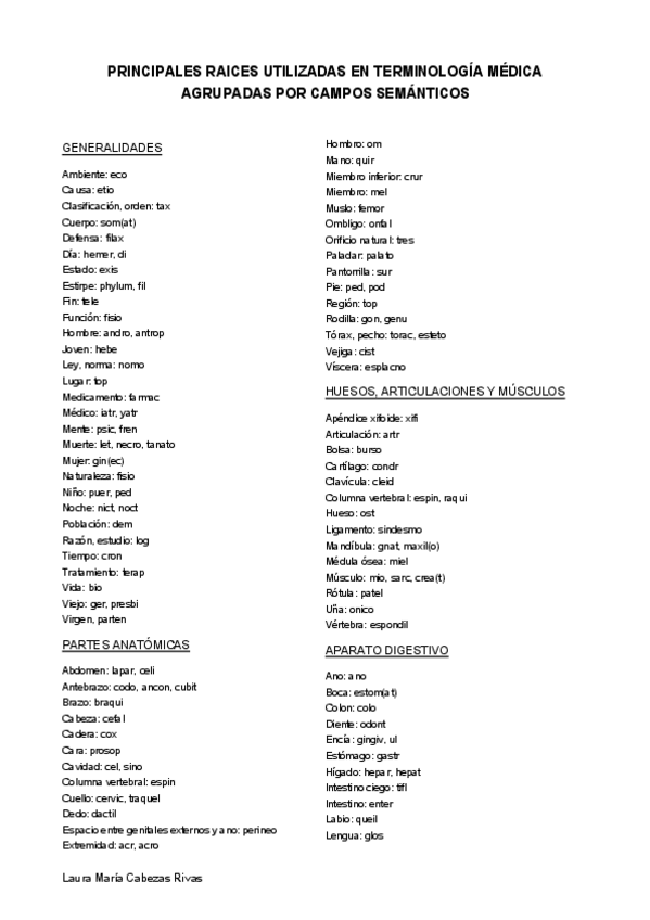 Miniatura del documento Principales raices utilizadas en terminología médica.pdf