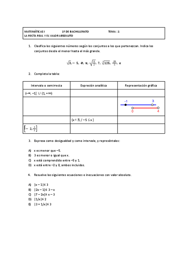 Miniatura del documento LA-RECTA-REAL-Y-EL-VALOR-ABSOLUTO.pdf
