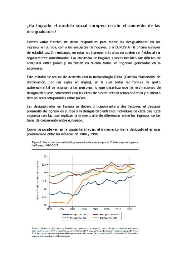 Miniatura del documento Ha-logrado-el-modelo-social-europeo-resistir-el-aumento-de-las-desigualdades.pdf